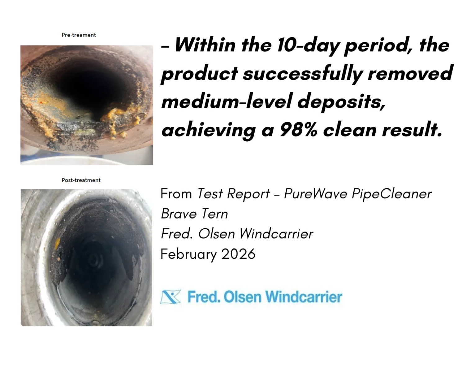  Bilde relevant til 'Purewave – svanemerkede og bevist effektive produkter tilpasset industrien'.